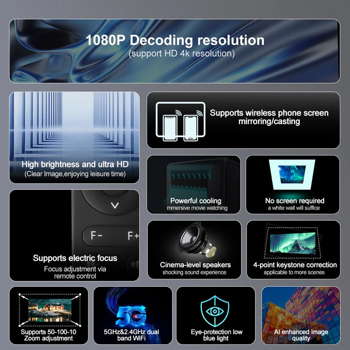 Projector Android Isinbox
